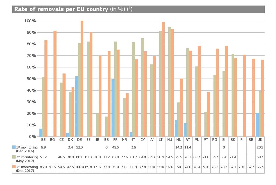 Draft factsheet-hatespeech_3rd monitoring1-page-001