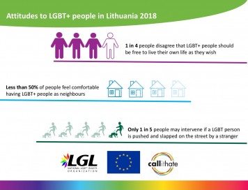 Factsheet_LGL
